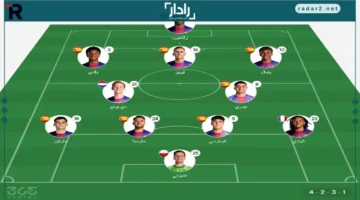 تاريخ المباراة والقنوات الناقلة والتشكيلة المتوقعة بإعلان رسمي